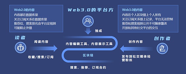 玩具反斗城惊艳转型：Z世代的新乐园