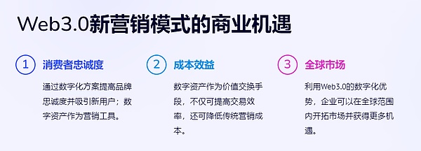 跟着小神玩转比特币，700点收益轻松到手！