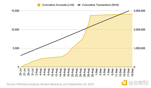 人类基本收入的理想与现实：一场跨越三个世纪的对话